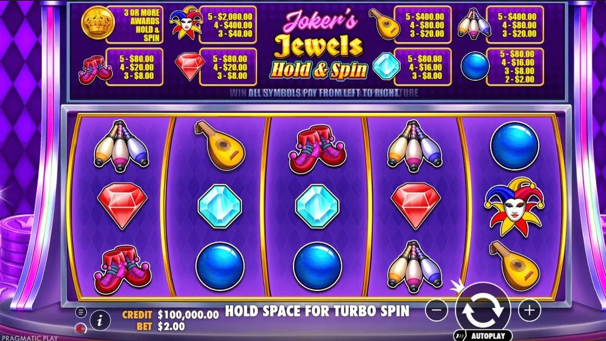 Tampilan layar permainan slot Joker’s Jewels Hold & Spin dengan simbol Joker dan permata.